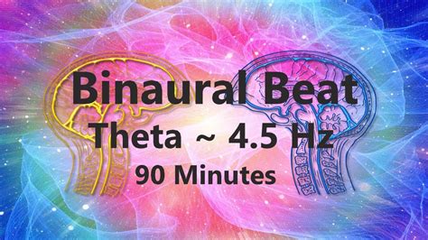 There has been considerable research done on the subject since that publication, and WinAural (an early version in the Gnaural. . Theta binaural beats warnings